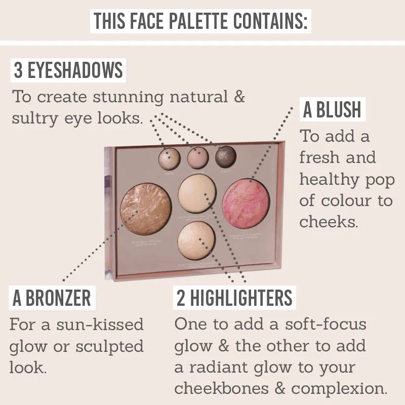 Baked Full Face Basics Palette