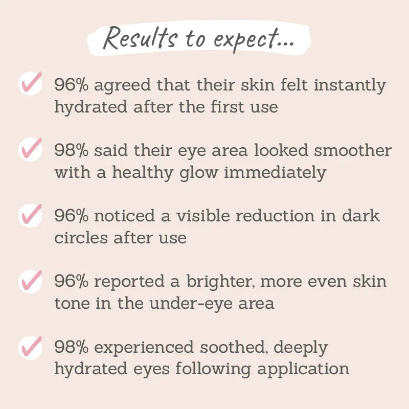 Bright-Eyed Hydrogel Mask