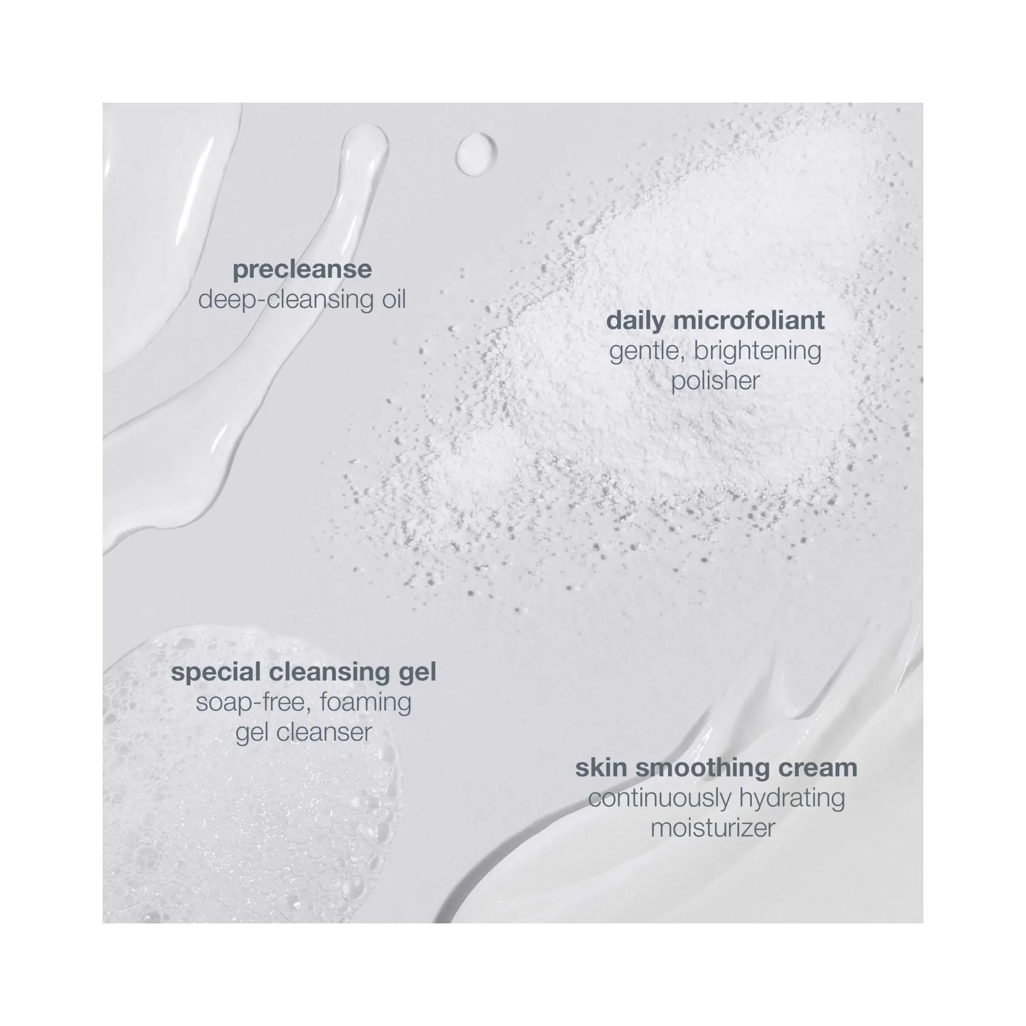 Dermalogica Discover Healthy Skin Kit