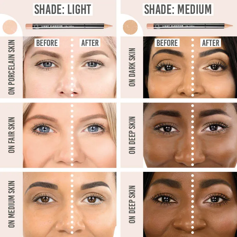 Lifting and Clarifying Pencil