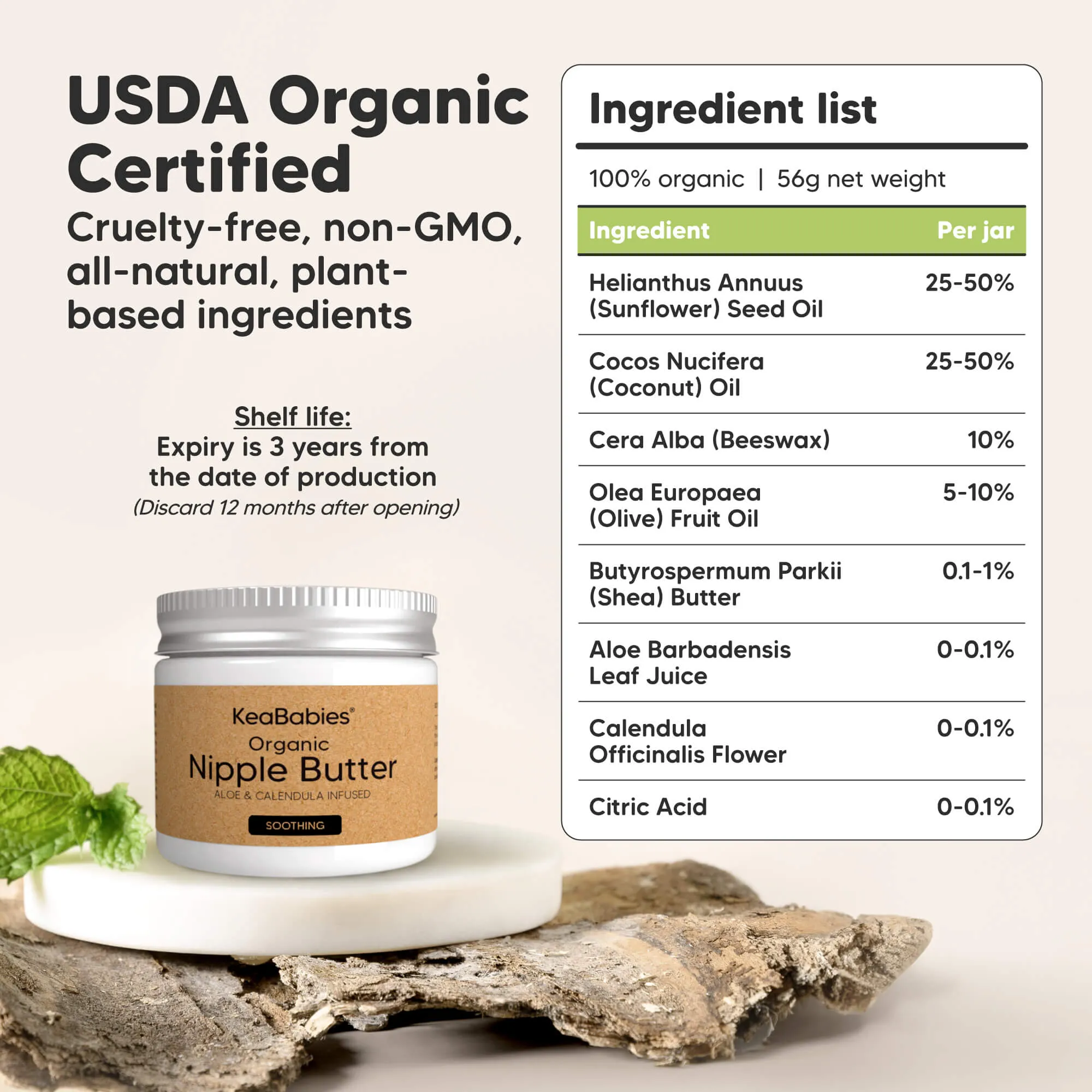 Organic Nipple Butter (Soothing)