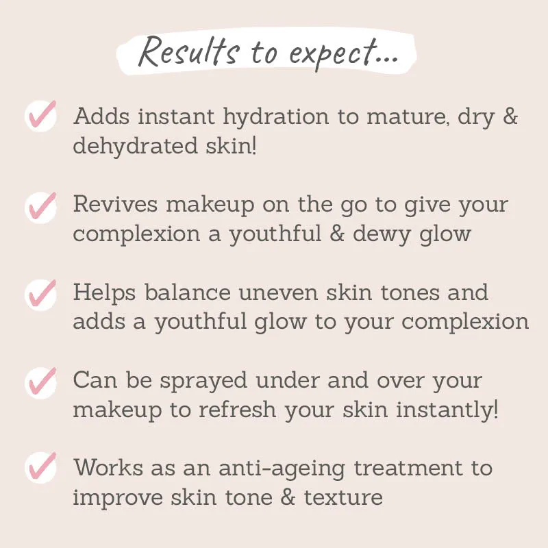 Personal Skincare Active Mist