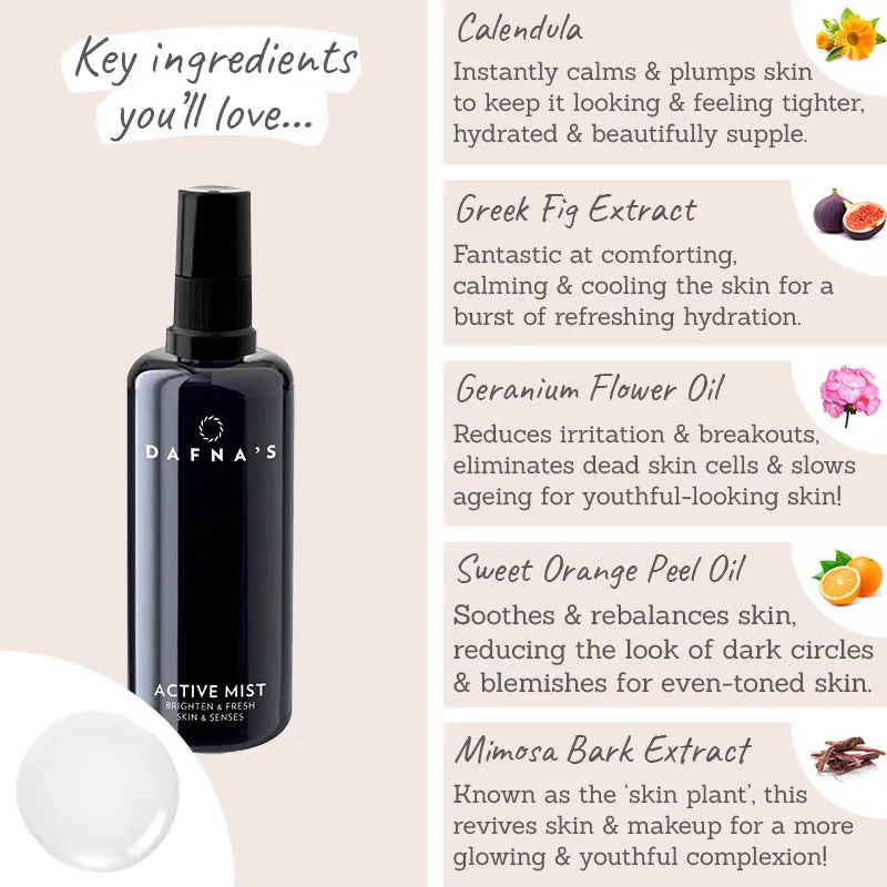 Personal Skincare Active Mist