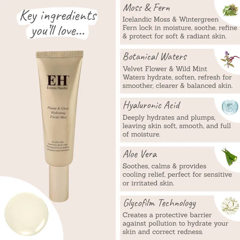 Plump & Glow Hydrating Facial Mist