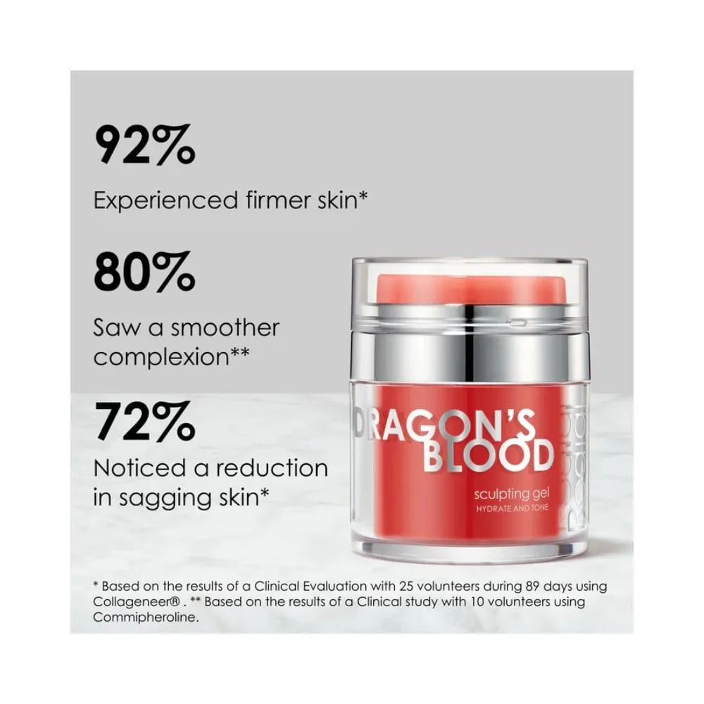 Rodial Dragon's Blood Sculpting Gel Hydrate & Tone 1.7oz
